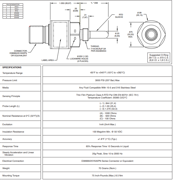 ATS-42HT(X)-1000(L)飛機溫度傳感器規(guī)格參數